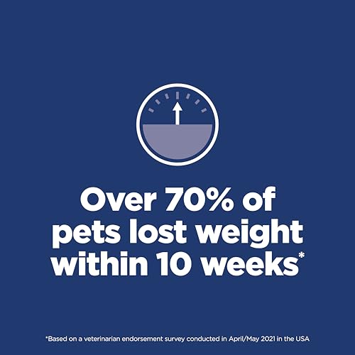 Hills Science Diet Adult 1-6 Perfect Weight Cat Food, 3lb Chicken Recipe, Weight Management Support