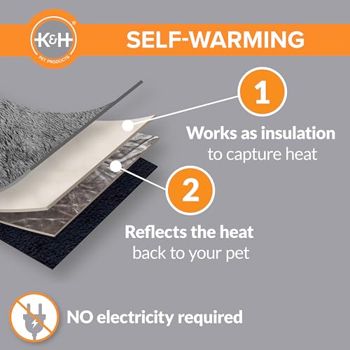 K&H self-warming cat bed pad for outdoor cat houses, reversible grey/black 21x17in machine washable