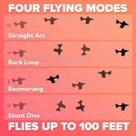 Foam Airplanes - Easter Basket Stuffers for Kids All Ages 4 5 6 7 8 9 10 Year Old - Best Toy Gift - Boy Toys Basket Stuffer Gifts - Fun Easter Gifts for Boys & Girls Party Favors - Air Plane Gift Idea