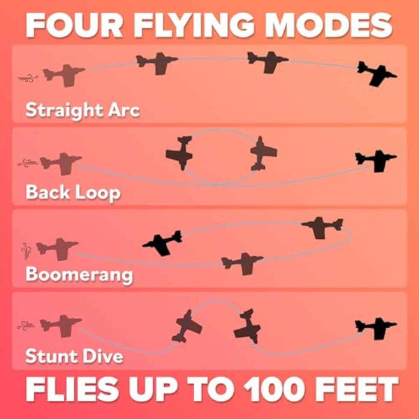 Foam Airplanes - Easter Basket Stuffers for Kids All Ages 4 5 6 7 8 9 10 Year Old - Best Toy Gift - Boy Toys Basket Stuffer Gifts - Fun Easter Gifts for Boys & Girls Party Favors - Air Plane Gift Idea