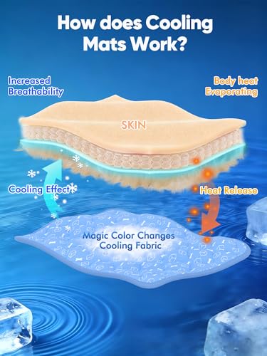 Rywell dog cooling mat 2.0 for extra large dogs, 44 x 32 inches, waterproof and endothermic cooling technology