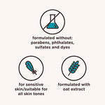 Aveeno Kids Sensitive Skin Face & Body Wash, Oat Extract, Tear-Free, Non-Drying, 18 fl oz Pump Dispenser