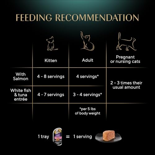sheba-perfect-portions-sustainable-salmon-tender-whitefish-tuna-entree-cat-food-wet-recipe-variety-pack