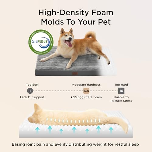 Bedsure Large Orthopedic Dog Bed for Crate - Machine Washable Cover, 35x22x2.8, 50 lbs