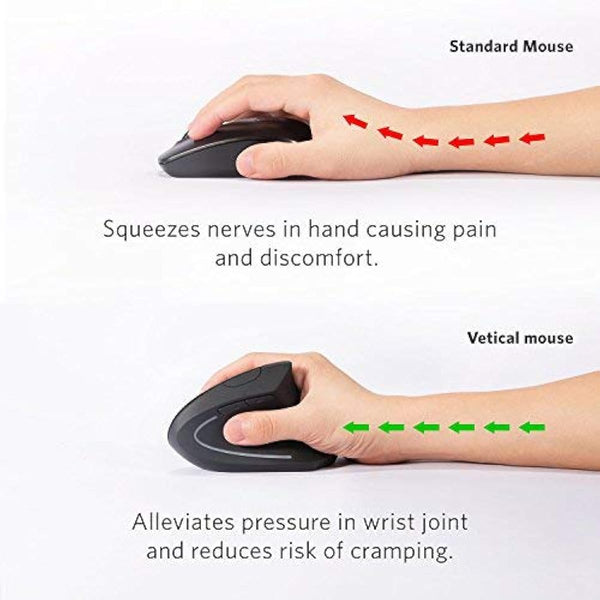 Anker 2.4G Wireless Vertical Ergonomic Optical Mouse for Work, Multi-Device Connectivity, 800/1200 /1600 DPI, 5 Buttons for Laptop, Desktop, PC - Black