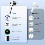 Electric Spin Scrubber for Bathroom Sink Window Cleaning with 6 Replaceable Heads