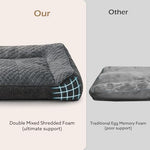 joejoy orthopedic dog bed large size grey 42x30 inches extra thick supportive couch bed for big dogs