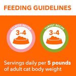 iams perfect portions indoor adult grain free wet cat food pate turkey salmon recipe 2.6 oz twin-pack trays 12 count 24 servings pack of 2