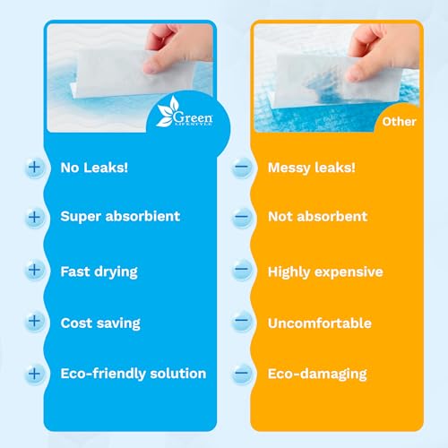 green lifestyle washable underpads for incontinence bed pads, pet pads, and seniors (pack of 4, 34x36)