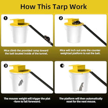 Mouse Trap Bucket - Mouse Traps Indoor for Home - Multi-Catch, Auto-Reset, Humane or Lethal Rat Trap - ABS Material - 5 Gallon Bucket Compatible-4pack