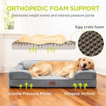 Extra Large Orthopedic Dog Bed with Memory Foam and Bolster Support - Waterproof and Washable