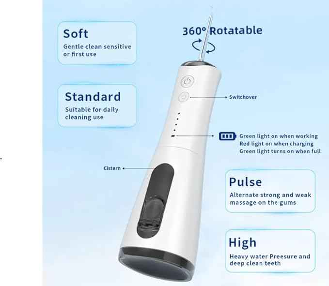 High-Pressure 120PSI Water Dental Flosser with 300ml Reservoir - Portable Water Flosser for Teeth & Gum Cleaning - Rechargeable with 4 Pressure Modes, 1600 Pulses/Minute & IPX7 Waterproof