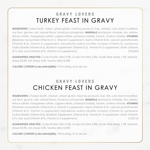 purina-fancy-feast-gravy-lovers-poultry-beef-grilled-gourmet-wet-cat-food-24-count-3-oz-cans