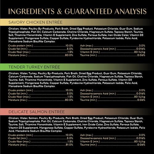 Sheba Perfect Portions kitten wet cat food pate chicken, salmon, and turkey entrees, 2.6 oz twin-pack trays, 24 count, 48 servings