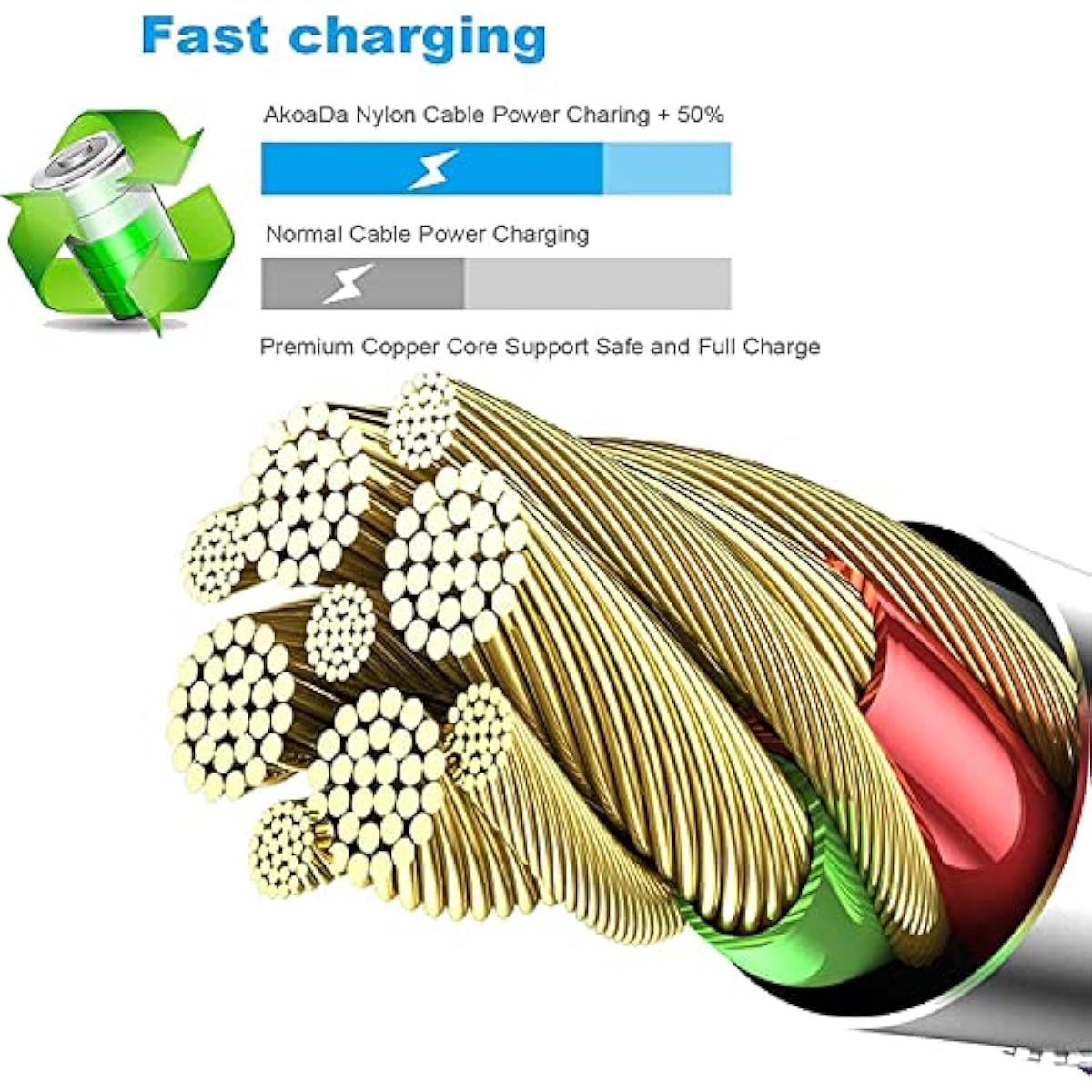 [Apple MFi Certified] 6Pack 3/3/6/6/6/10 FT iPhone Charger Nylon Braided Fast Charging Lightning Cable Compatible iPhone 14 Pro/13 mini/13/12/11 Pro MAX/XR/XS/8/7/Plus/6S/SE/iPad