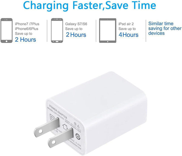 USB Wall Charger Compatible with iPhone, Samsung, and More