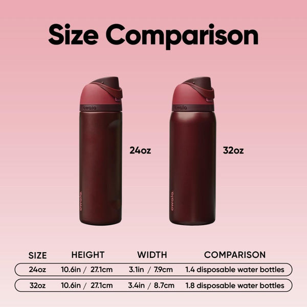Insulated stainless steel water bottle with straw for travel and outdoor use