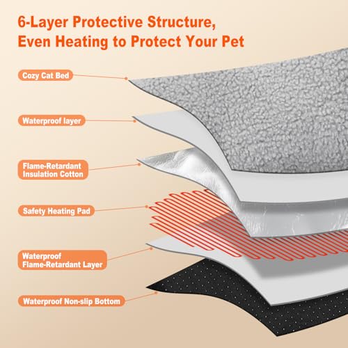 gray-cozy-donut-electric-heated-cat-bed-with-timer-and-temp-adjustable-for-small-size-cats