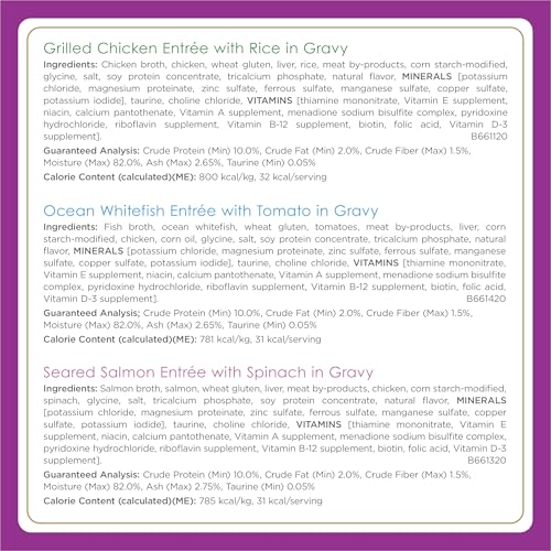 purina fancy feast petites gravy gourmet wet cat food variety pack, 2.8 oz break-apart tubs, 24 servings