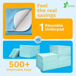 green lifestyle washable underpads for incontinence bed pads, pet pads, and seniors (pack of 4, 34x36)