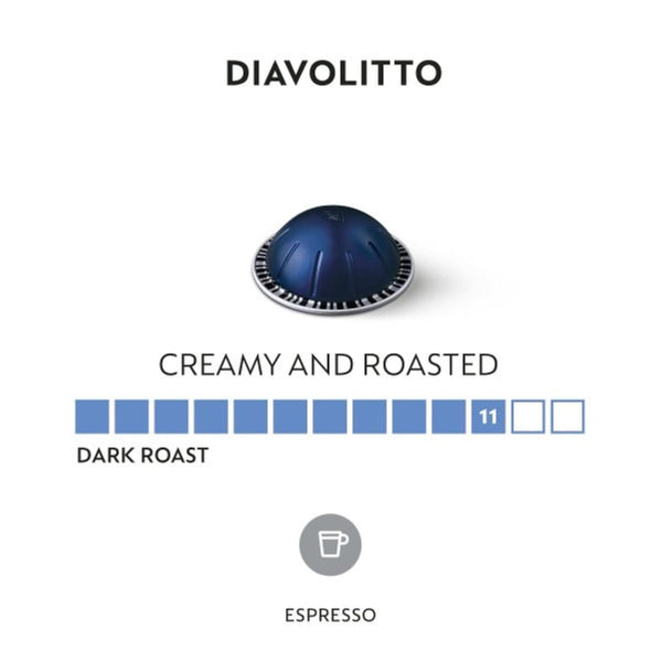 Nespresso VertuoLine Espresso Diavolitto 50 Count Coffee Capsules