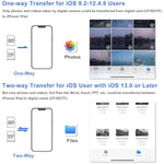 iPhone SD Card Reader, USB Camera Adapter Plug and Play Supports SD and TF Card, No App Required