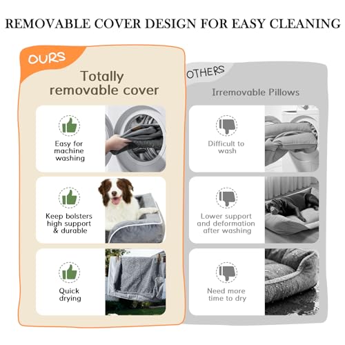 Grey Comfort Expression Orthopedic Dog Bed for Extra Large Dogs 42x30 Inch with Waterproof Bolsters