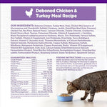 wellness complete health adult dry cat food indoor cats grain free healthy weight chicken turkey meal 5.5 pound bag