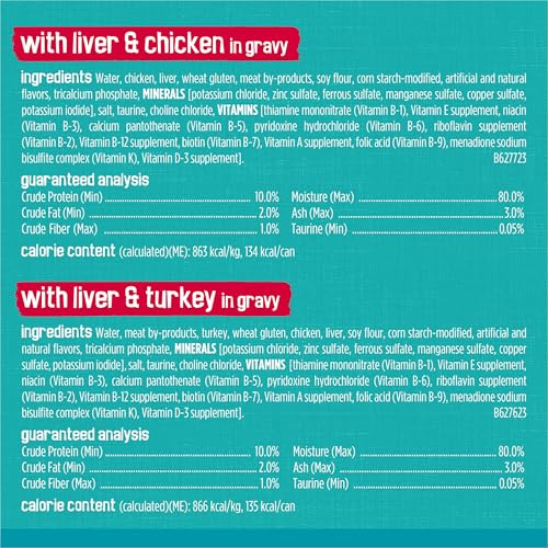 Purina Friskies Wet Cat Food Variety Pack, 5.5 Ounce, 12-Pack with Ocean Fish, Chicken, and Turkey Flavors