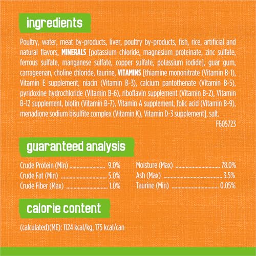 purina-friskies-wet-cat-food-pate-poultry-platter-pack-of-24-5-5-oz-cans