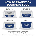 Hills science diet adult 1-6 sensitive stomach & skin dry cat food, grain free salmon, 13 lb bag