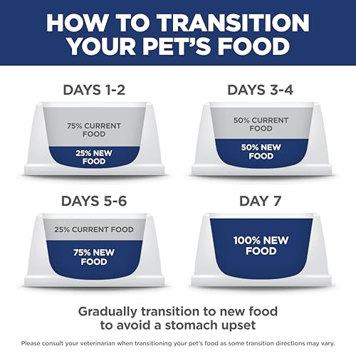 Hills science diet adult 1-6 sensitive stomach & skin dry cat food, grain free salmon, 13 lb bag