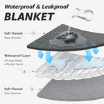 loobani reversible waterproof twin bed blanket 60x80 soft flannel pet couch protector grey