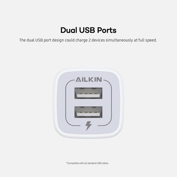 Dual-Port USB Wall Charger Adapter for iPhone and Samsung