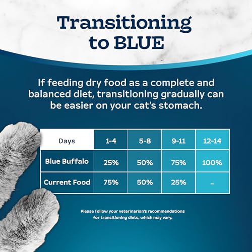 Blue Buffalo Tastefuls Flaked Wet Cat Food Variety Pack, 5.5-oz Cans, 24 Count, 8 of Each Flavor