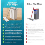 JOYMOOP Mop and Bucket Set with Wringer, Flat Mops for Floor Cleaning, Wall Mop Cleaner with Long Handle, Hardwood Floor Mop with 4 Microfiber Pads