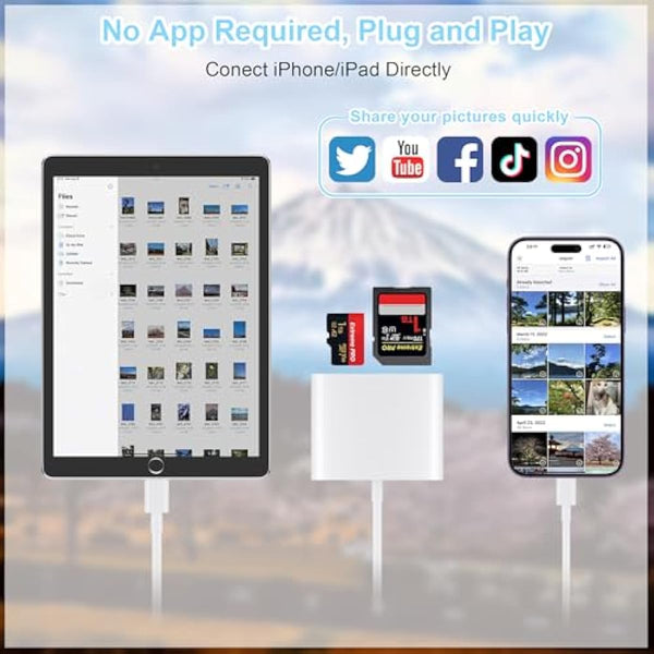 iPhone SD Card Reader, USB Camera Adapter Plug and Play Supports SD and TF Card, No App Required