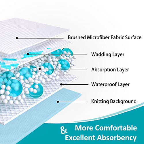 Kanech washable bed pads for adults, seniors, kids & pets, 44x52 inches, heavy absorbency, waterproof, quick drying