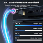 DbillionDa 40Gbps Cat 8 Ethernet Cable, 6FT Heavy-Duty for Indoor/Outdoor Use, Gold-Plated RJ45, Weatherproof & UV Resistant