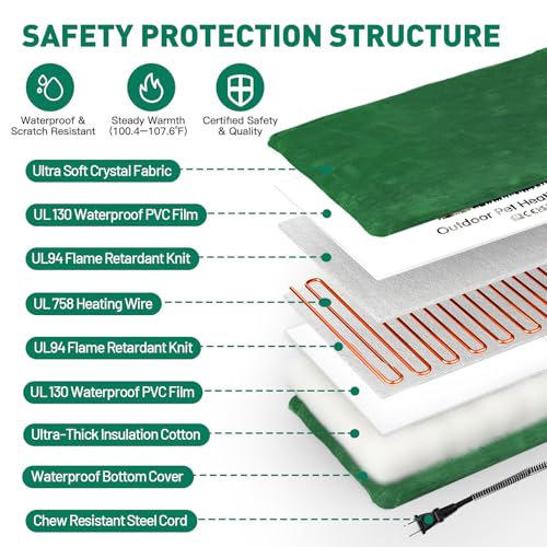 petnf outdoor pet heating pad soft electric blanket auto temperature control heated mat for dogs and cats