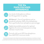Weruva Wx Phos Focused Natural Wet Cat Food, Our Lowest Phosphorus Formulas