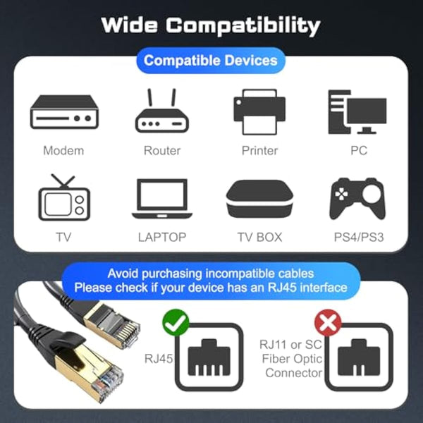 DbillionDa 40Gbps Cat 8 Ethernet Cable, 6FT Heavy-Duty for Indoor/Outdoor Use, Gold-Plated RJ45, Weatherproof & UV Resistant
