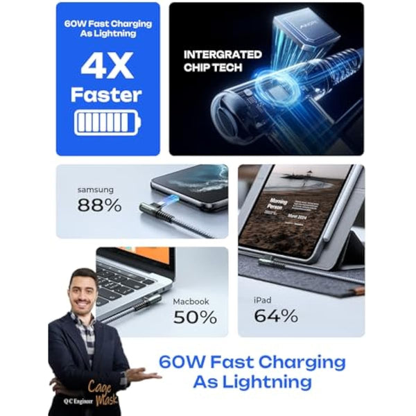 ainope 60w 2-pack 6.6ft usb c to usb c cable fast charging phone charger for iphone 17 pro max accessories