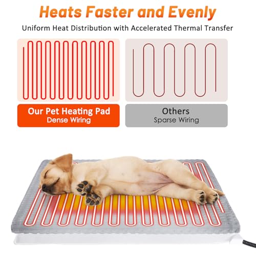 gray cat heating pad with adjustable temperature & timer for indoor cats, 18"x16", small