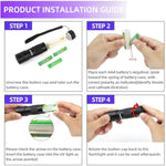 Blacklight Flashlight UV 12-LED Small Portable Mini for Hidden Stain Detection and Pet Urine