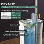 JOYMOOP Mop and Bucket Set for Hardwood Floor Cleaning with 4 Microfiber Pads and Wringer