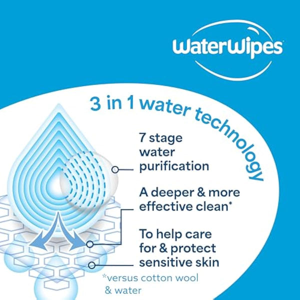 WaterWipes Sensitive+ Newborn & Baby Wipes, 3-in-1 cleans, cares, protects, 99.9% water, unscented & hypoallergenic, 60 count, 2x stronger, thicker & softer