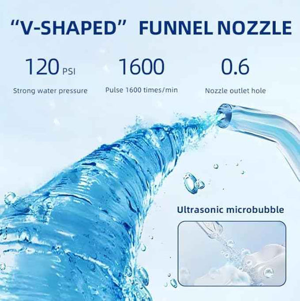 High-Pressure 120PSI Water Dental Flosser with 300ml Reservoir - Portable Water Flosser for Teeth & Gum Cleaning - Rechargeable with 4 Pressure Modes, 1600 Pulses/Minute & IPX7 Waterproof