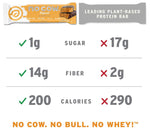 No Cow Vegan Protein Bar Sampler Pack, 20g Plant Based Protein, Gluten Free, Dairy Free