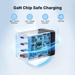 2 Pack 200W USB C Charger Block, Foldable 4-Port GaN5 Super Fast Charger USB C, Dual 65W Type C Charging Block, Laptop Fast Charging Adapter for MacBook Pro/Air, iPad, iPhone, Samsung Galaxy Black